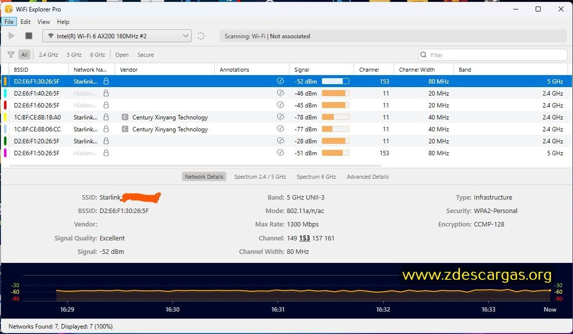WiFi Explorer Pro Full