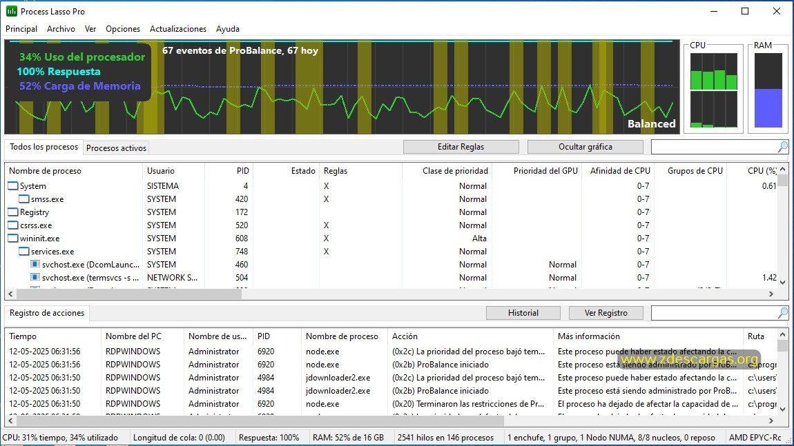 Bitsum Process Lasso Pro Full Español Bitsum Process Lasso Pro Full Español